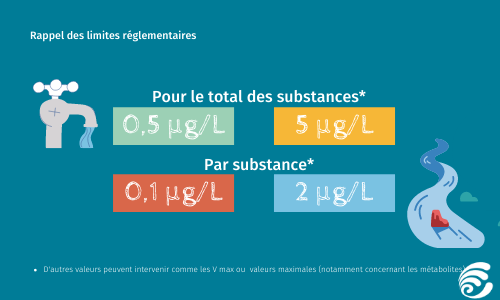 Pesticides _ Suivi 2019 qualité eau en Bretagne-2sur5.png